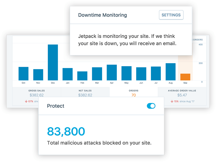 عزز موقعك الووكومرس باستخدام اضافة Jetpack